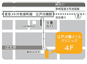 江戸川橋さくらクリニック地図